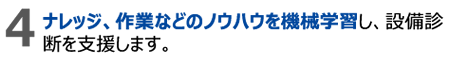 4.ナレッジ、作業などのノウハウを機械学習し、設備診断を支援します。