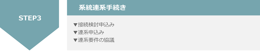【図】導入の流れ STEP3：系統連系手続き