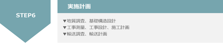 【図】導入の流れ STEP6：実施設計
