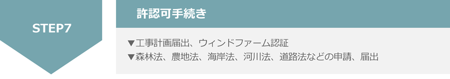 【図】導入の流れ STEP7：許認可手続き