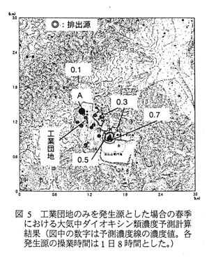 図5 工業団地のみを発生源とした場合の春季における大気中ダイオキシン類濃度予測計算結果