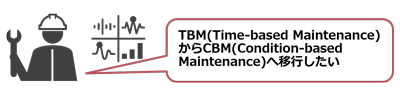 TBM(Time-based MaintenanceからCBM(Condition-based Maintenance)へ移行したい