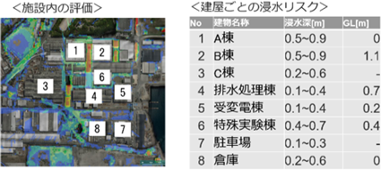 図