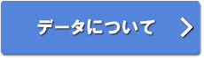 データについて