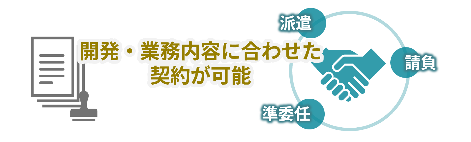 図：開発・業務内容に合わせた契約が可能