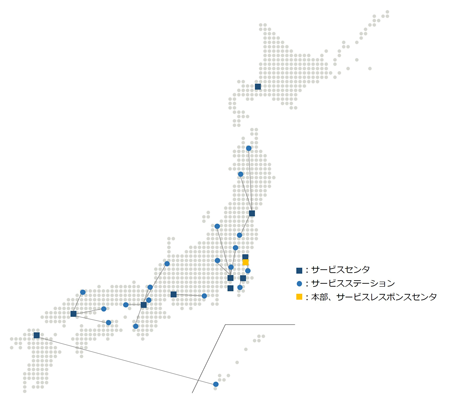 サービス拠点