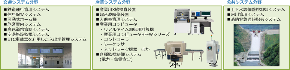 交通システム分野。産業システム分野。公共システム分野。